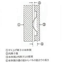 YQ-45�@�ꖇ�� 