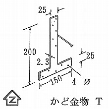 <Z> ���ǋ��� 