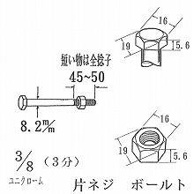 �Ѓl�W�{���g 3���i3/8�j 