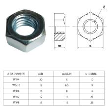 �i�b�g �C���`�R 