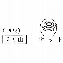 �i�b�g �~���R 