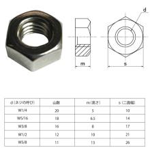 �i�b�g <�C���`�R> �X�e�����X 