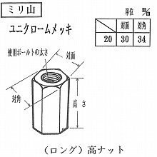 ���i�b�g <�~���R> ���j�N���[�� 