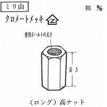 ���i�b�g <�~���R> �N�����[�g<Z>�p 