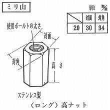 ���i�b�g <�~���R> �X�e�����X 