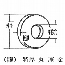 �ۍ��� <����> ���j�N���[�� 