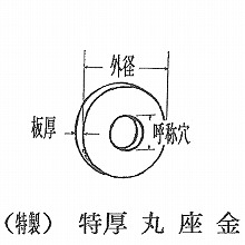 �ۍ��� <����> �N�����[�g 