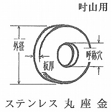 �ۍ��� �X�e�����X 