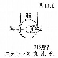 �ۍ��� �X�e�����X <JIS�K�i�i> 