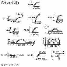 [�s���`�u���b�N] �X���C�h���H�s���`�u���b�N 