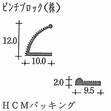 [�s���`�u���b�N] HCM�p�b�L�� 
