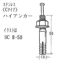 �n�C�A���J�[ C�^�C�v<�X�e�����X> 