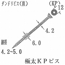 [�_���h���r�X] �ɑ�KP�r�X 