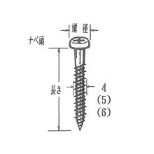 �R���N���[�g�r�X �i�x�� 