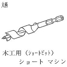 [�吼] �؍H�p�V���[�g�r�b�g 