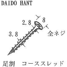 [�_�C�h�[�n���g] �R�[�X�X���b�h���� �S�l�W 