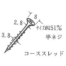 �R�[�X�X���b�h ���l�W 