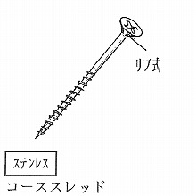 �R�[�X�X���b�h  ���l�W/�X�����r�X <�X�e�����X> 