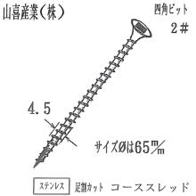 [�R��Y��] �R�[�X�X���b�h����  �S�l�W <�X�e�����X> 