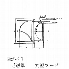 [�V���t�@�[] �ی^�t�[�h �_���p�[�t 