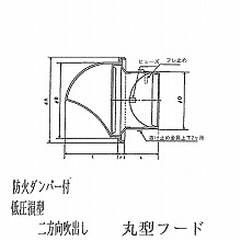 [�V���t�@�[] �ی^�t�[�h �ሳ���^ �_���p�[�t 