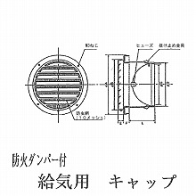 [�V���t�@�[] ���C�p �L���b�v �_���p�[�t 