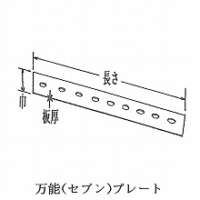 ���\�v���[�g 