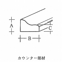 �J�E���^�[���� 