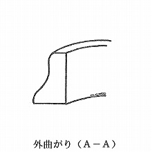 �O�Ȃ���R�[�i�[���ށiA-A�j 