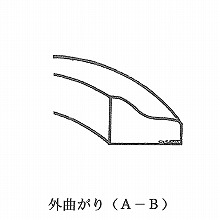 �O�Ȃ���R�[�i�[���ށiA-B�j 