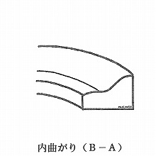 ���Ȃ���R�[�i�[���ށiB-A�j 