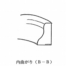 ���Ȃ���R�[�i�[���ށiB-B�j 