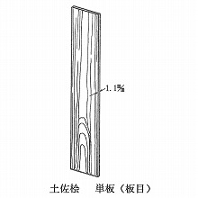 �P�� �y���O �� 