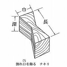 �`�L�� <��> 