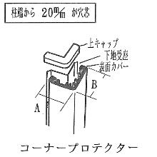 �R�[�i�[�v���e�N�^�[ 