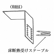 [�_�C�h�[�n���g] ���f�M�󂯃X�e�[�v�� 