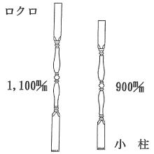 �����肷��� ���� 