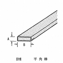 �t���b�g�o�[�@�^���� 