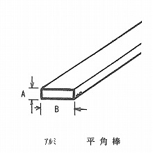 �t���b�g�o�[�@�A���~ 