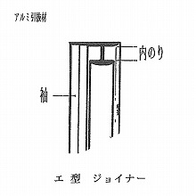 �G�^ �W���C�i�[ 