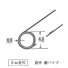 �ۃp�C�v <�^�J>  