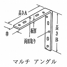 �}���`�A���O�� <�S> 