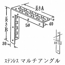 �}���`�A���O�� <�X�e�����X> 