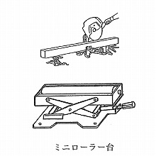 [�i�J��] �~�j���[���[�� 