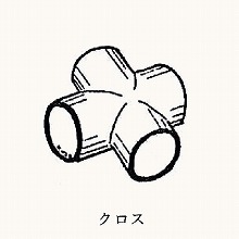 �p�C�v���i <�N���X> 