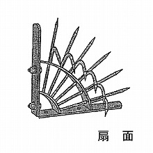 �E�ѕԂ��@��ʌ^ 