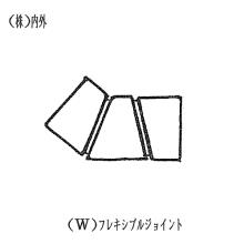 35�ӗp [���O]�t���L�V�u���W���C���g  