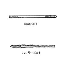 �Ȃ��{���g�Z�b�g 