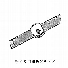 �肷��p�⏕�O���b�v 