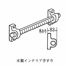 �ؐ��C���e���A�肷�� 